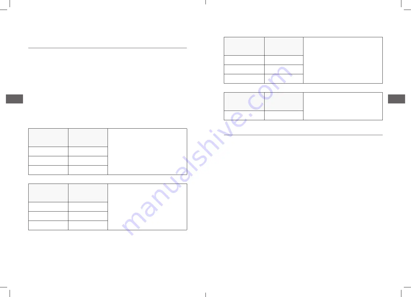 CONFORAMA SABA MCE34IX CI Manual Download Page 13