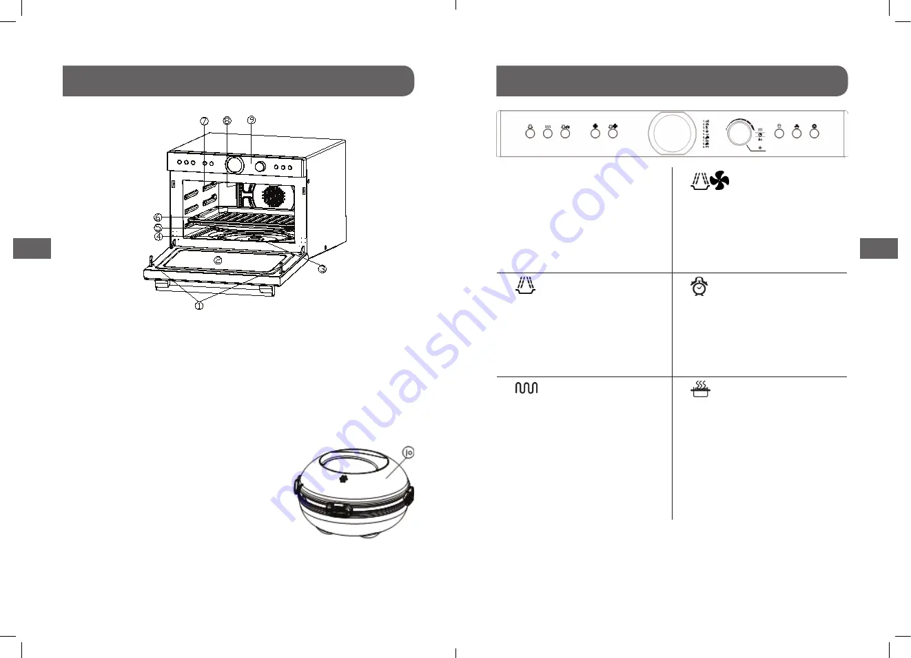 CONFORAMA SABA MCE34IX CI Manual Download Page 24