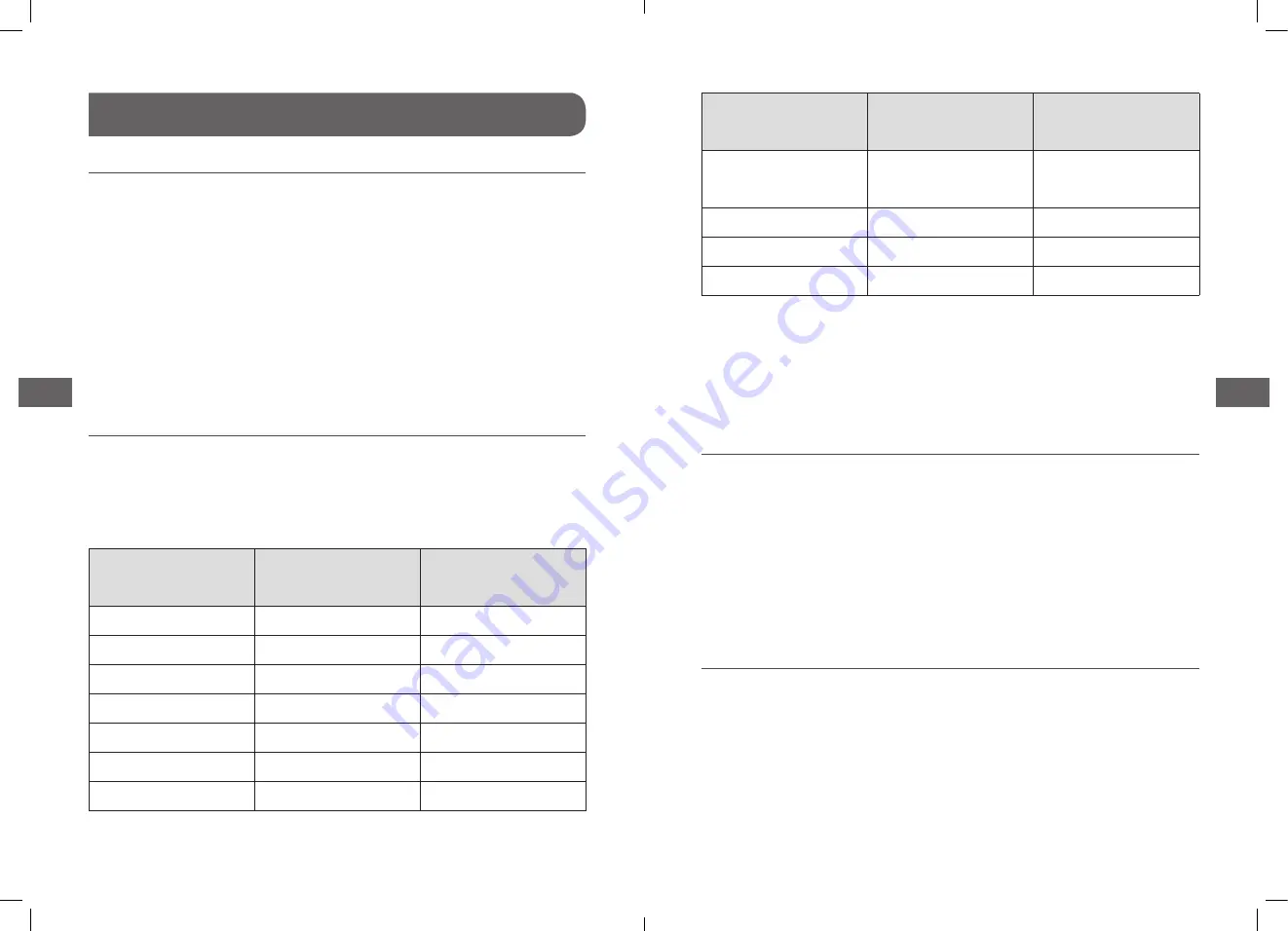 CONFORAMA SABA MCE34IX CI Manual Download Page 40