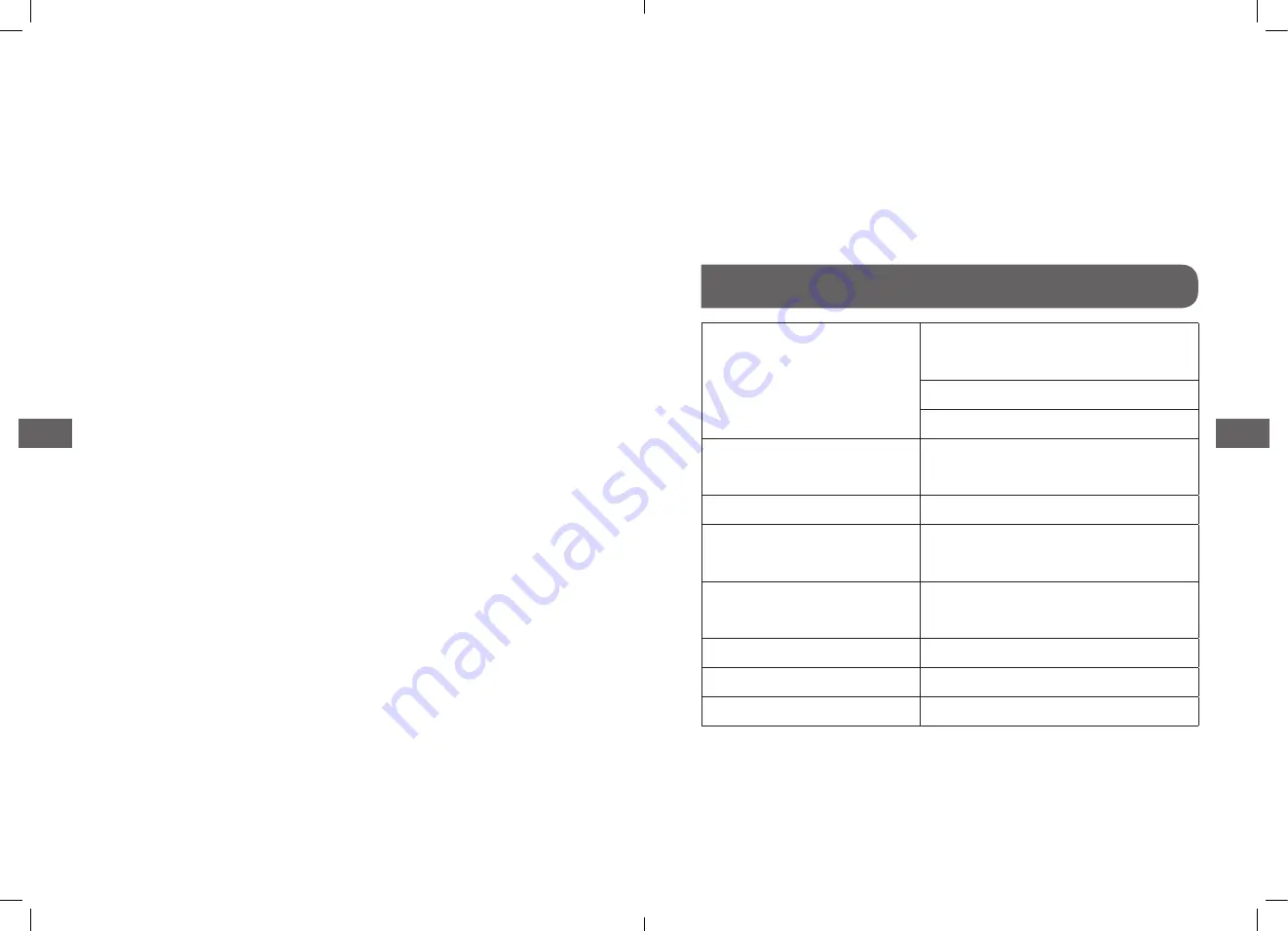 CONFORAMA SABA MCE34IX CI Manual Download Page 48