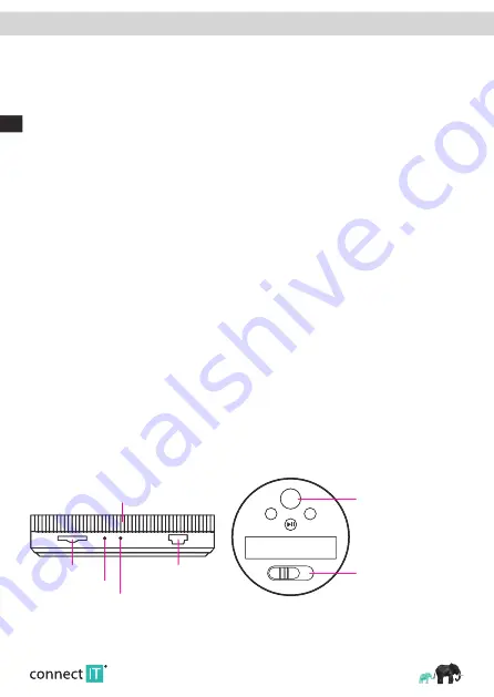 Connect IT BOOMBOX BS1000 User Manual Download Page 8