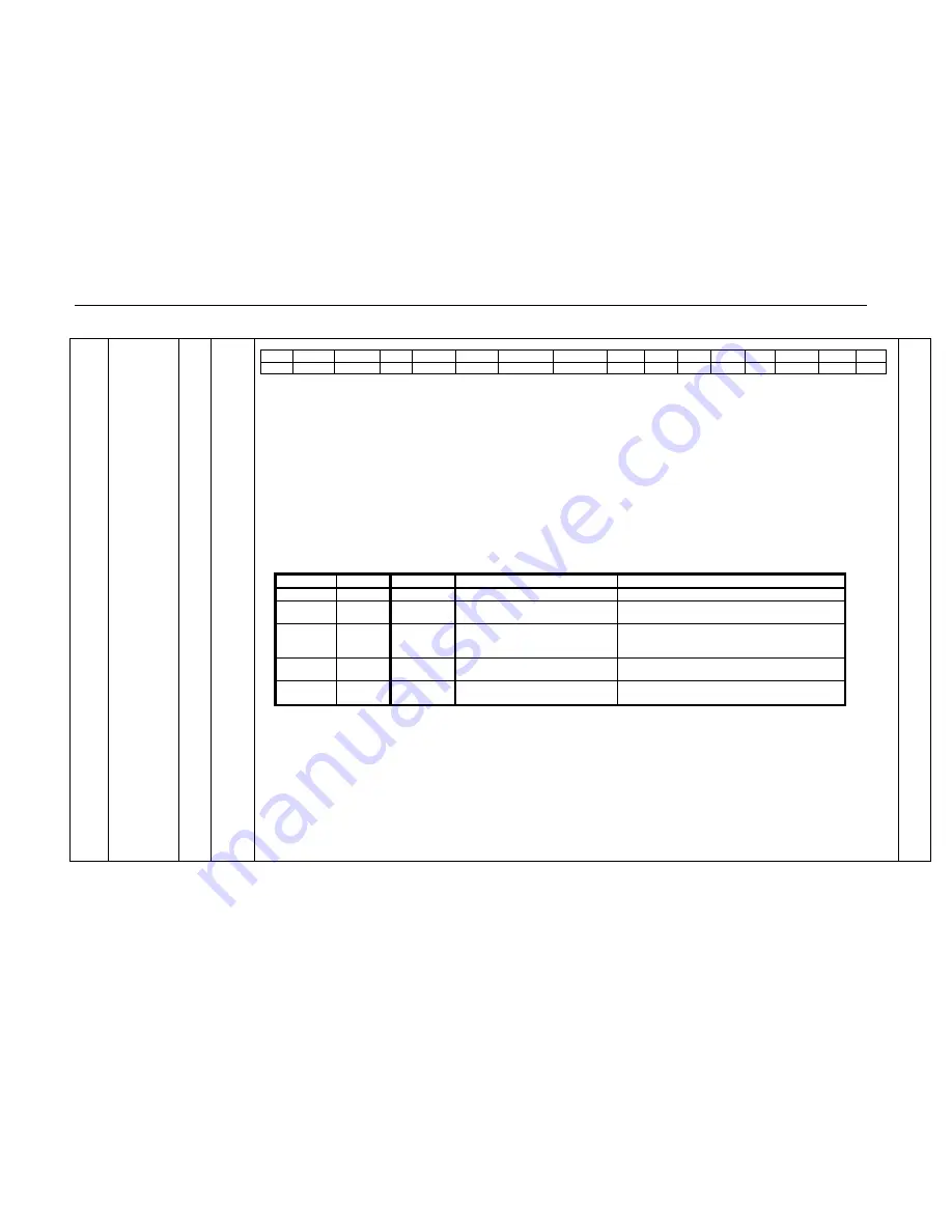 Connect Tech Blue Heat/Net Sync User Manual Download Page 55