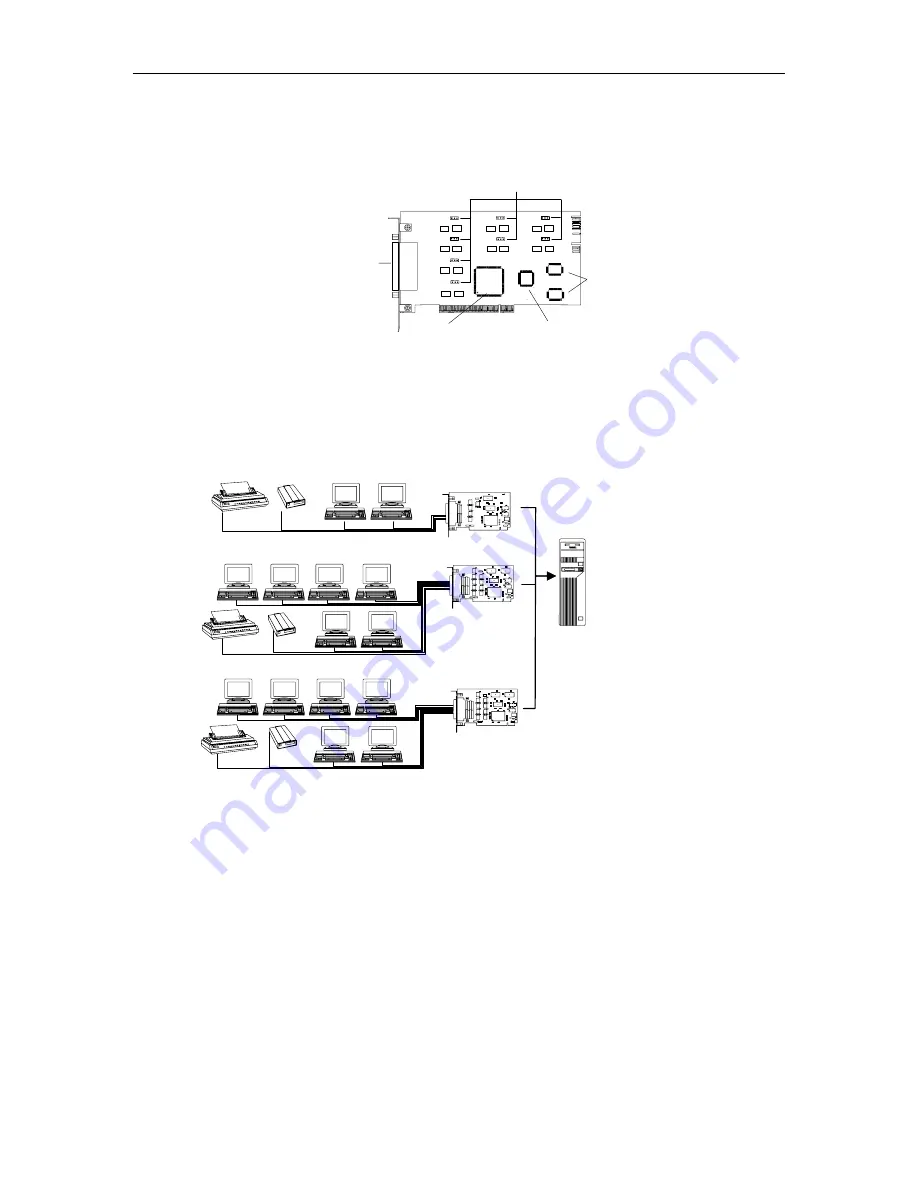 Connect Tech Blue Heat/PCI PCI Serial Communications User Manual Download Page 13