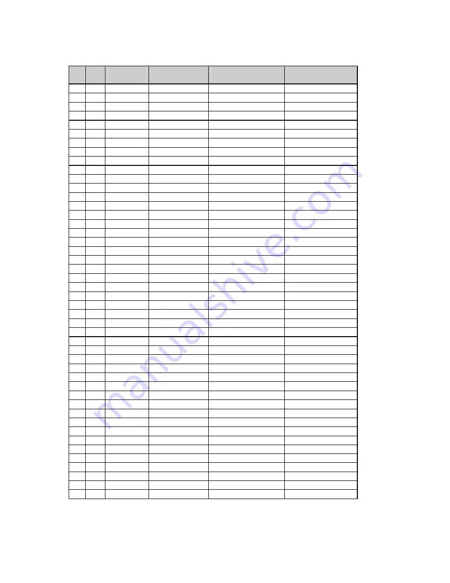 Connect Tech BlueStorm Multi-port Serial Adapter Installation Manual Download Page 12