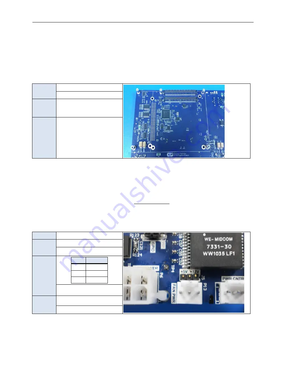 Connect Tech CCG001 User Manual Download Page 12