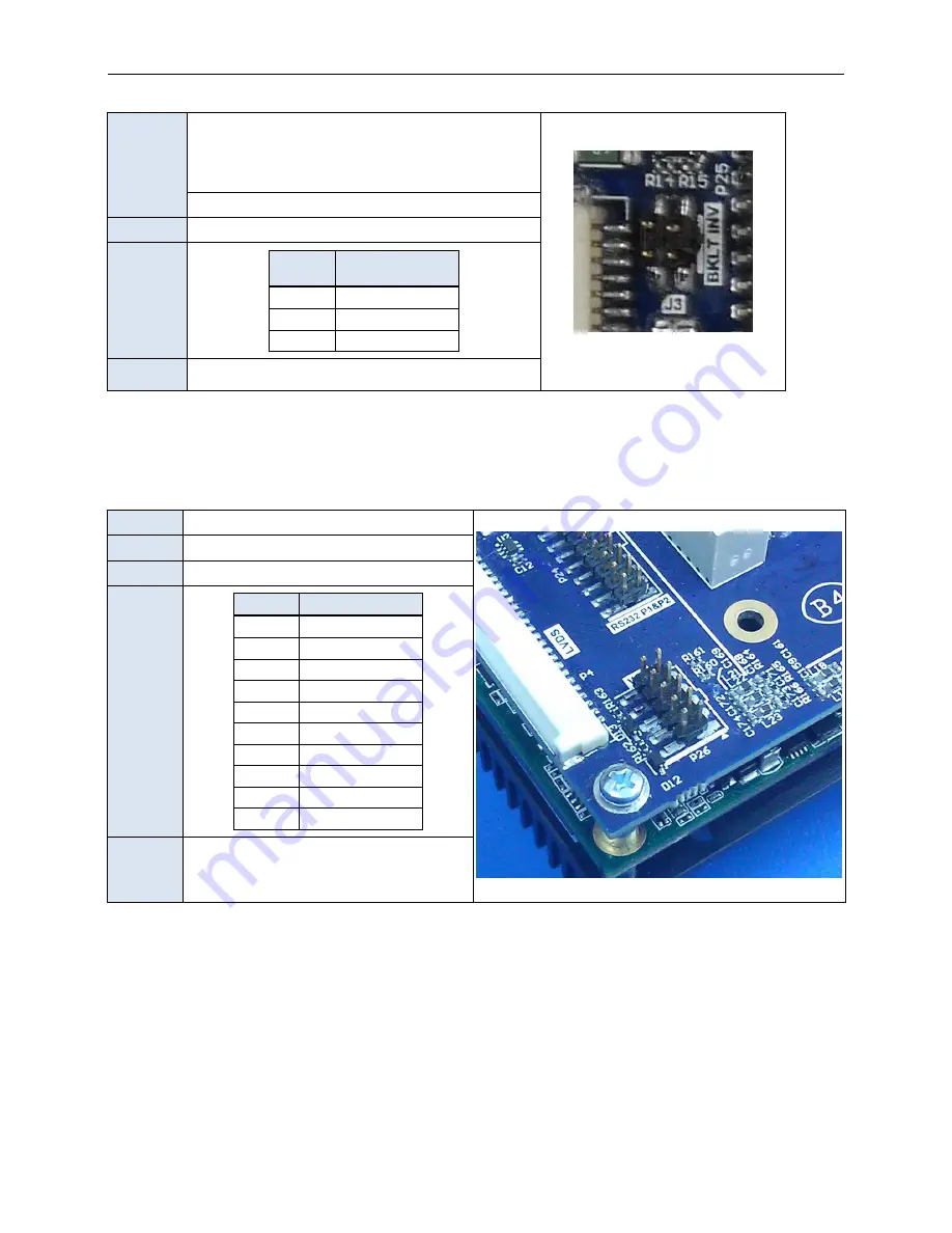 Connect Tech CCG001 User Manual Download Page 20