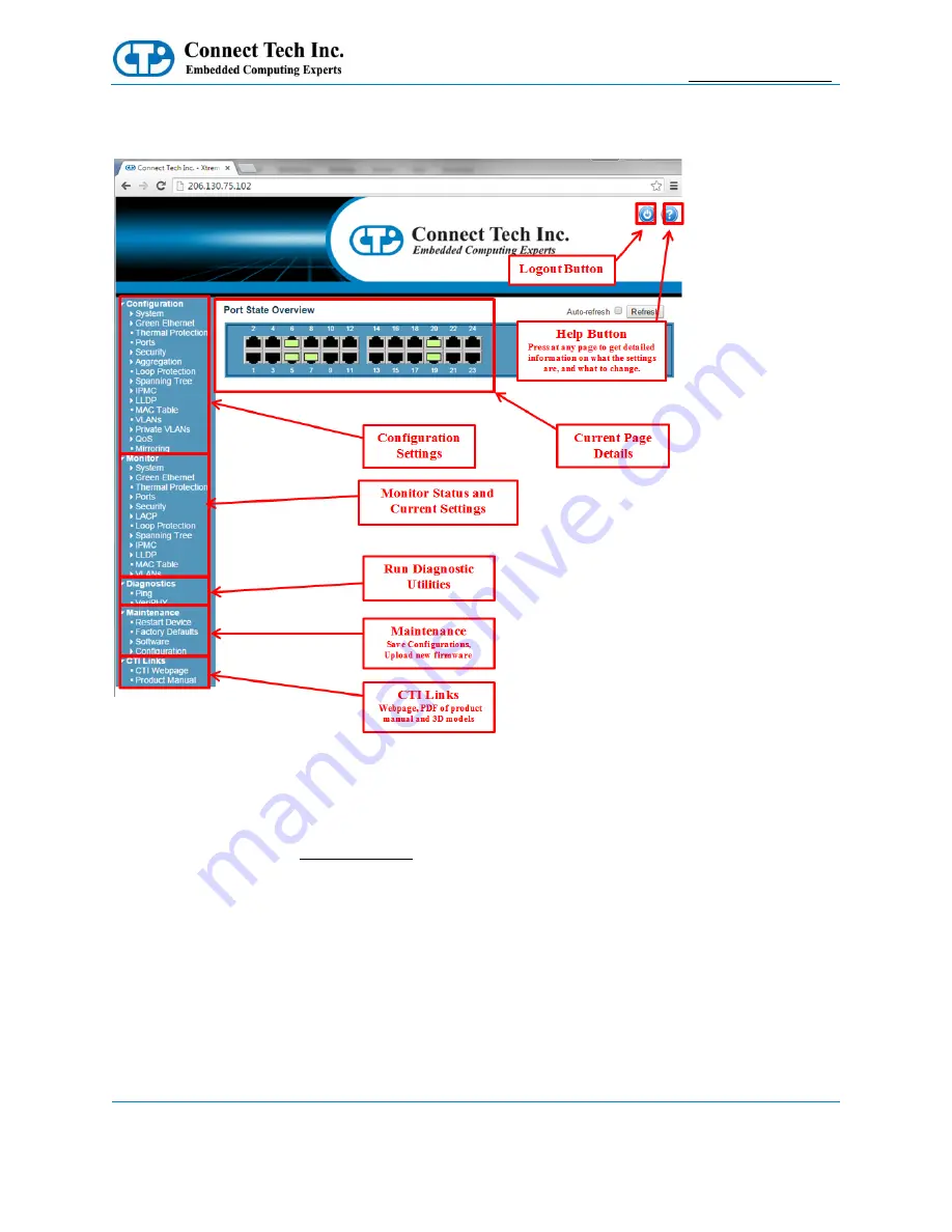 Connect Tech GraphiteVPX/GbE Скачать руководство пользователя страница 16