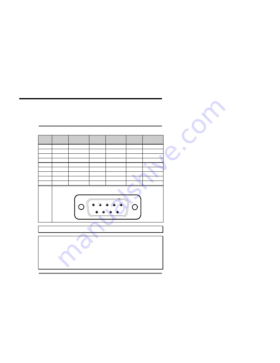 Connect Tech Intellicon-NT960/PCI Скачать руководство пользователя страница 58