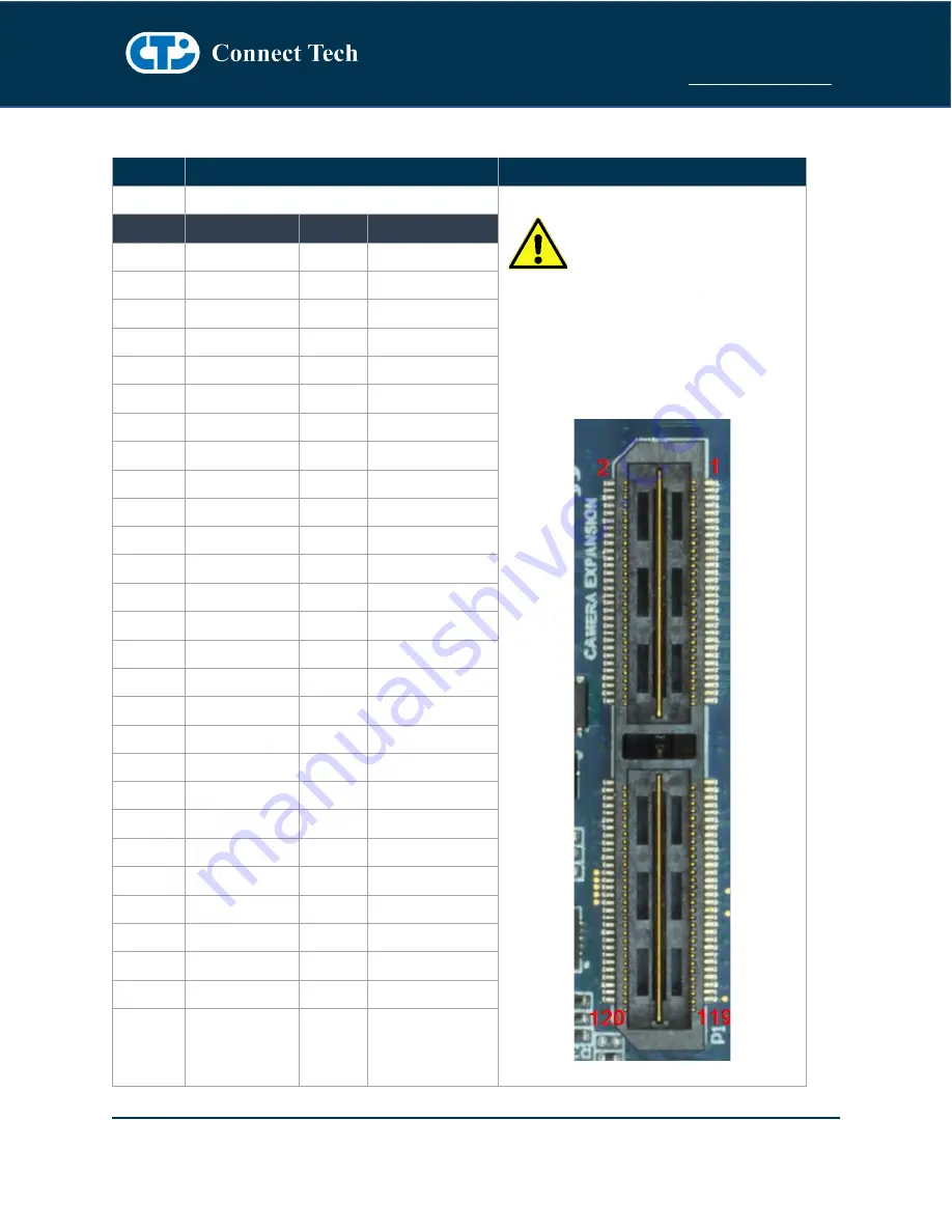 Connect Tech NVIDIA Jetson AGX Xavier GMSL Camera Platform User Manual Download Page 11