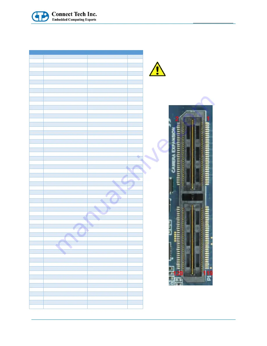 Connect Tech NVIDIA Jetson AGX Xavier GMSL Скачать руководство пользователя страница 9