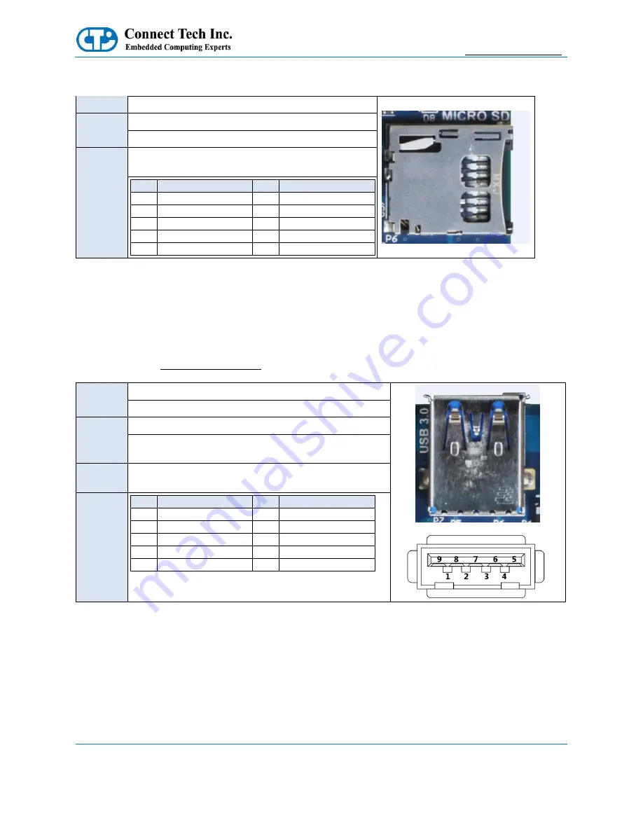 Connect Tech Orbitty Carrier User Manual Download Page 15