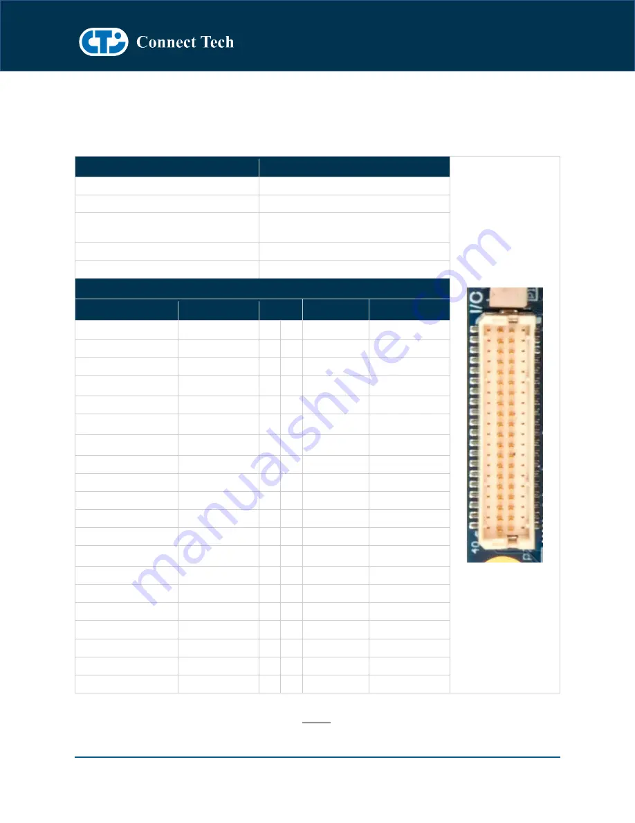 Connect Tech Quark NGX004 User Manual Download Page 16