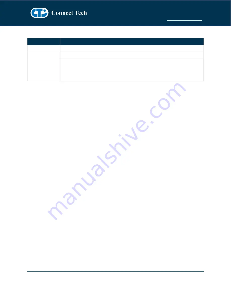 Connect Tech Rogue AGX101-01 User Manual Download Page 14