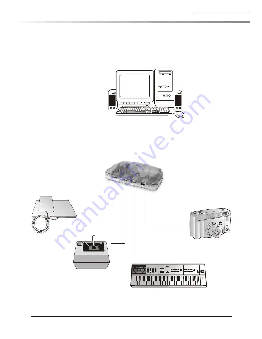 ConnectGear USBH-004 User Manual Download Page 7