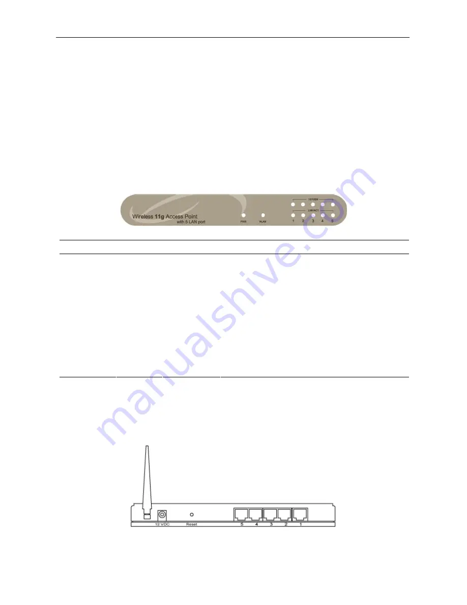 ConnectGear WA540G Скачать руководство пользователя страница 4