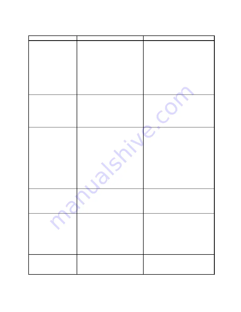 Connecticut Electric EmerGen Switch 10-7501G2 Owner'S Manual And Installation Instructions Download Page 12