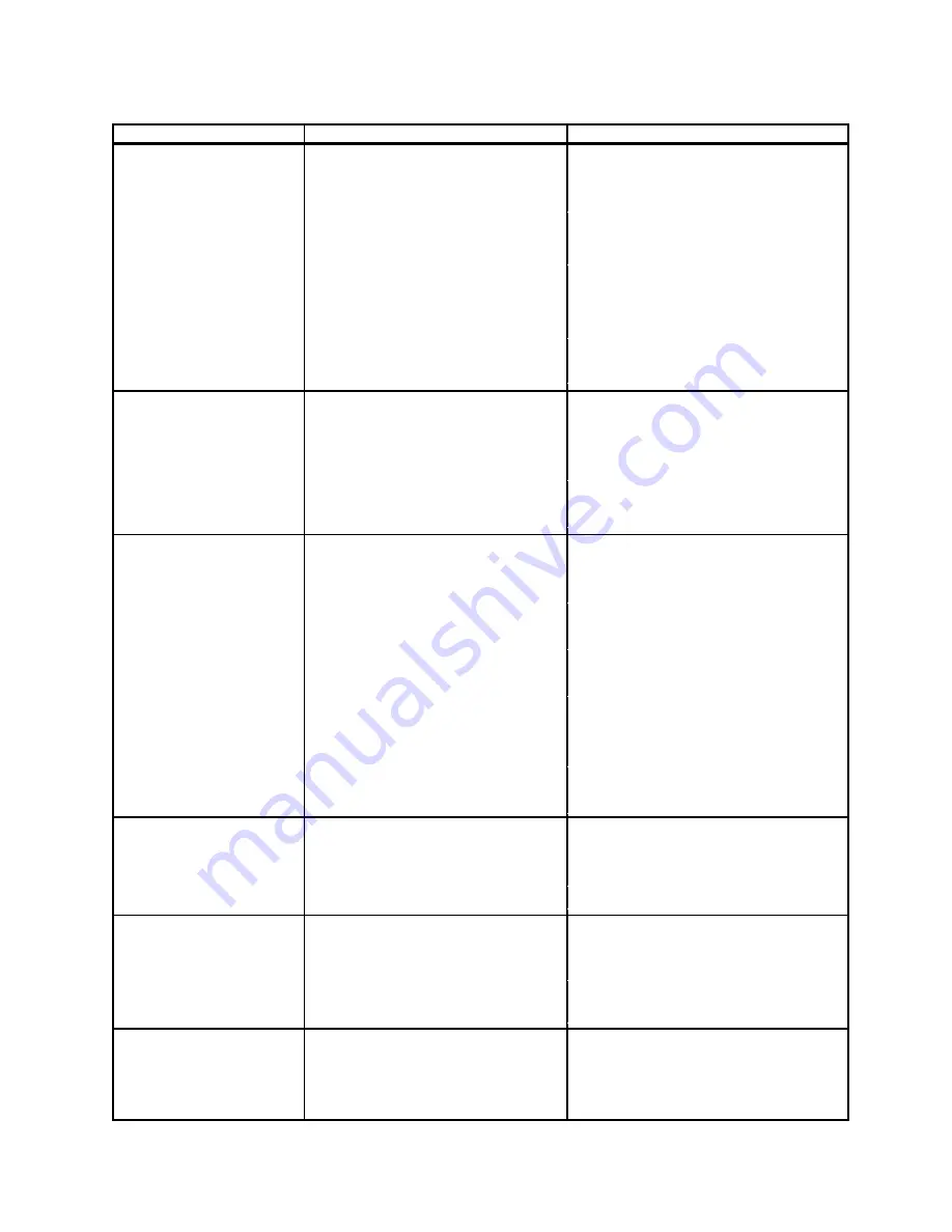 Connecticut Electric EmerGen Switch 10-7501HR Owner'S Manual And Installation Instructions Download Page 13