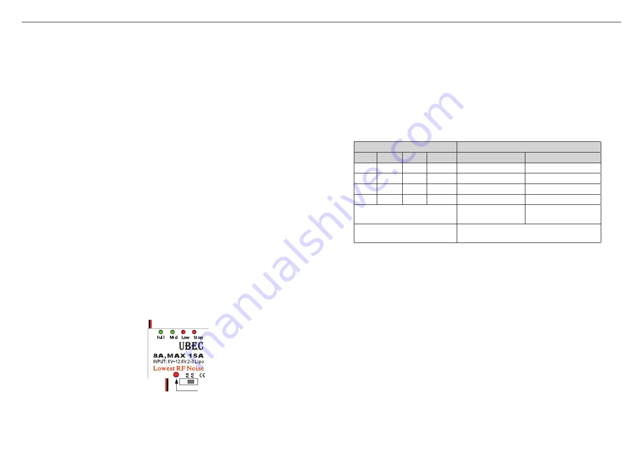 Conrad 1460794 User Manual Download Page 1