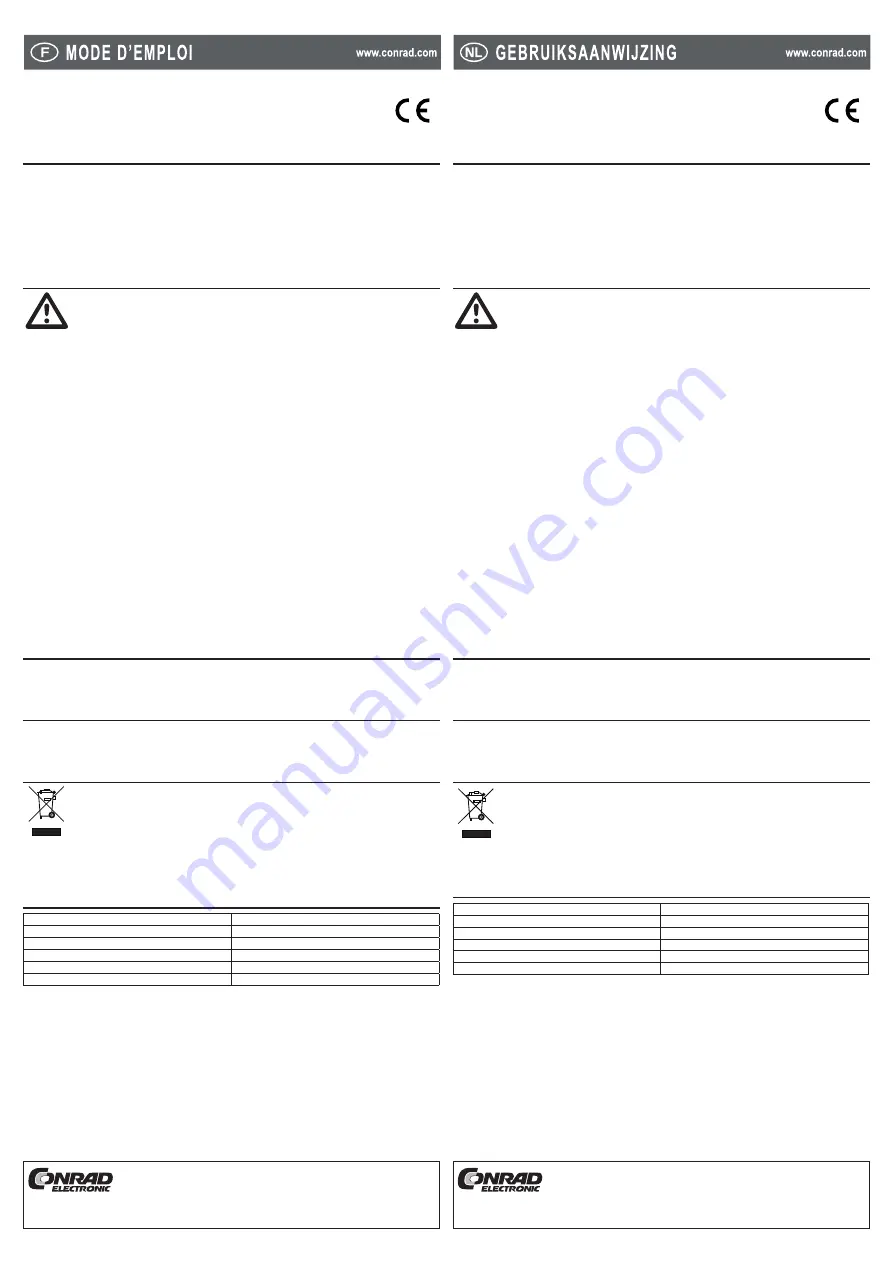 Conrad 77 72 17 Operating Instructions Download Page 2