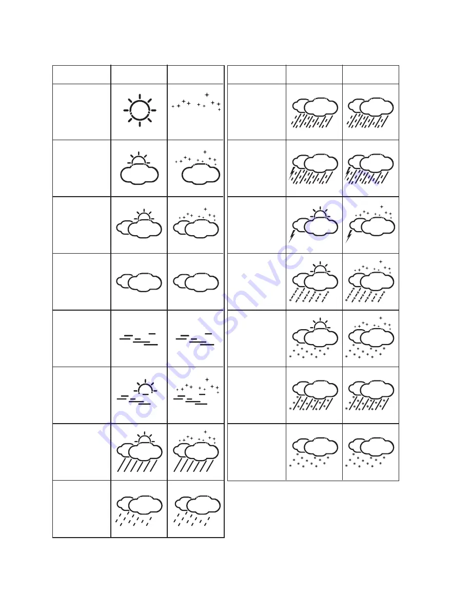 Conrad DV216NL User Manual Download Page 171