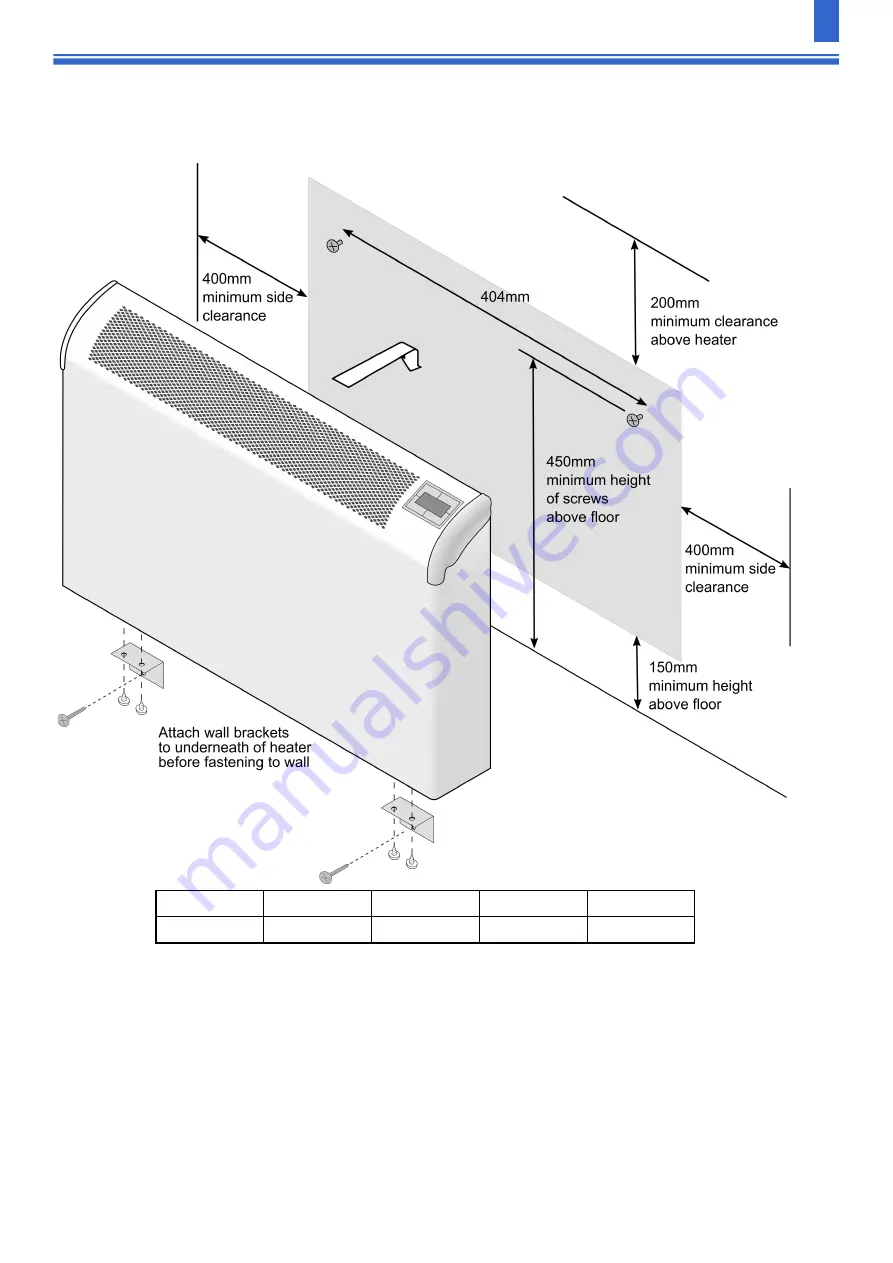 Consort CN2MLSTiE Installation & Control Manual Download Page 3