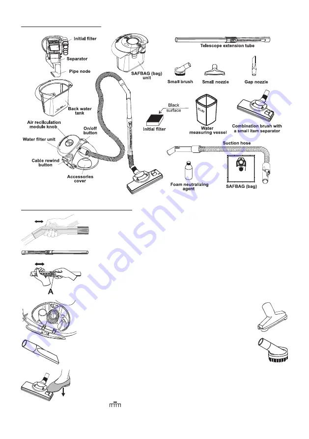 CONSTRUCTA AQUARIO CVC712SK User Manual Download Page 4