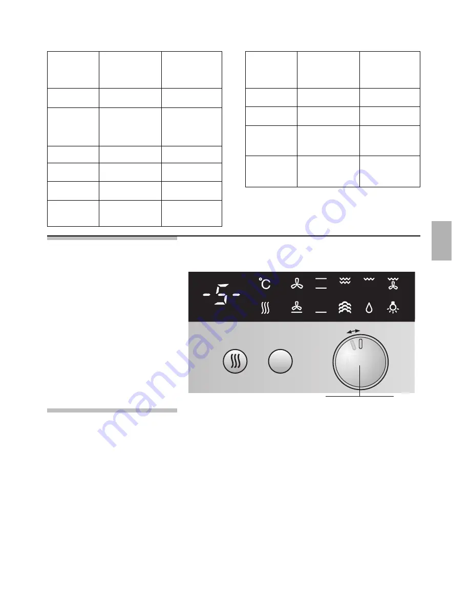 CONSTRUCTA Built-in oven Instructions For Use Manual Download Page 107