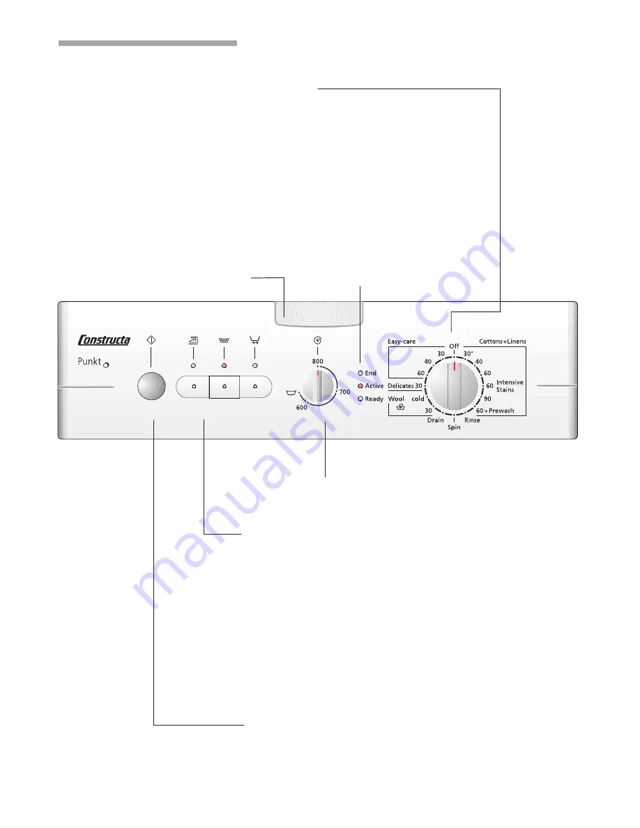 CONSTRUCTA Washing machine Instruction Manual And Installation Instructions Download Page 4