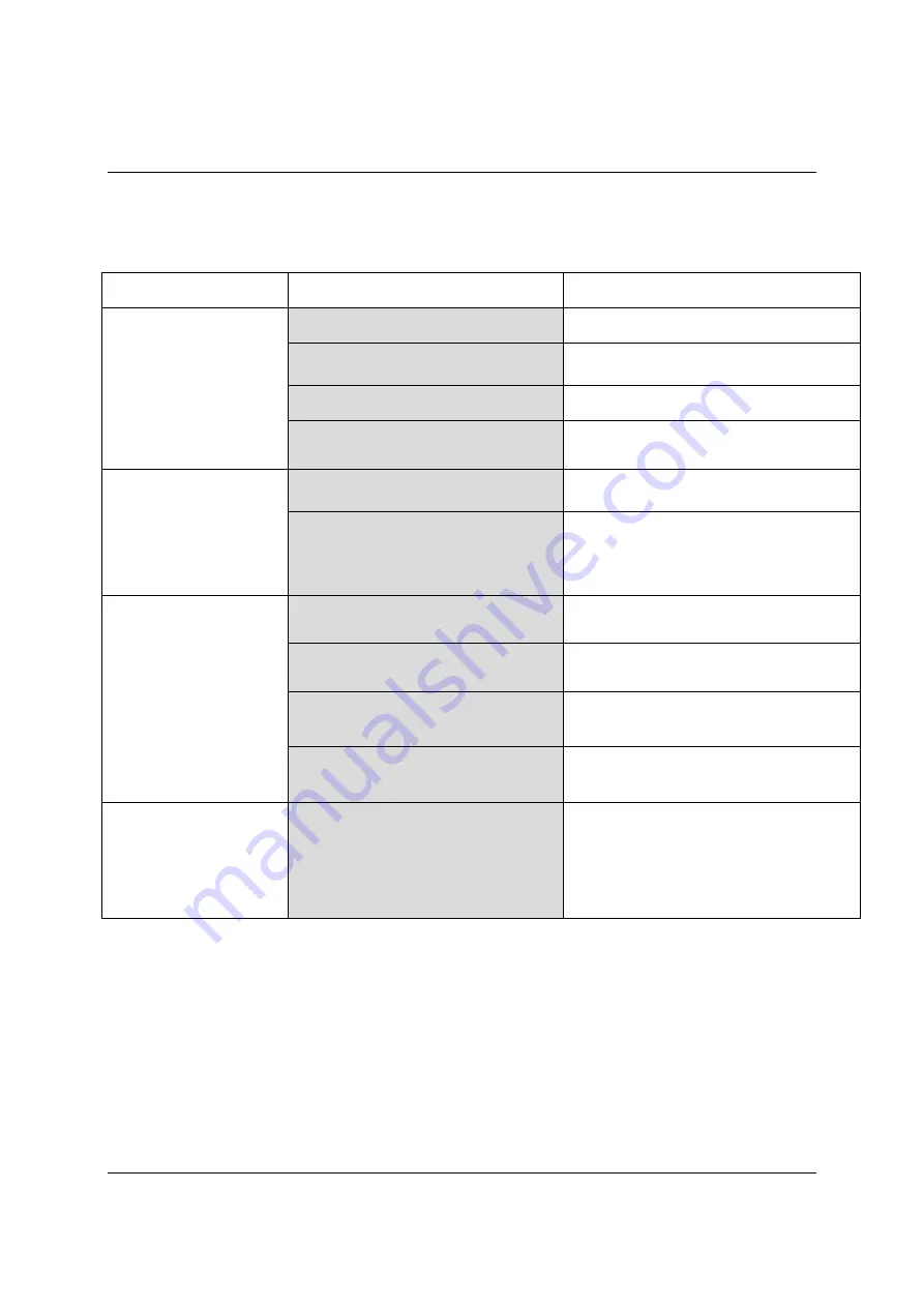 Constructor CTSC90-406VS Original Instructions Manual Download Page 20