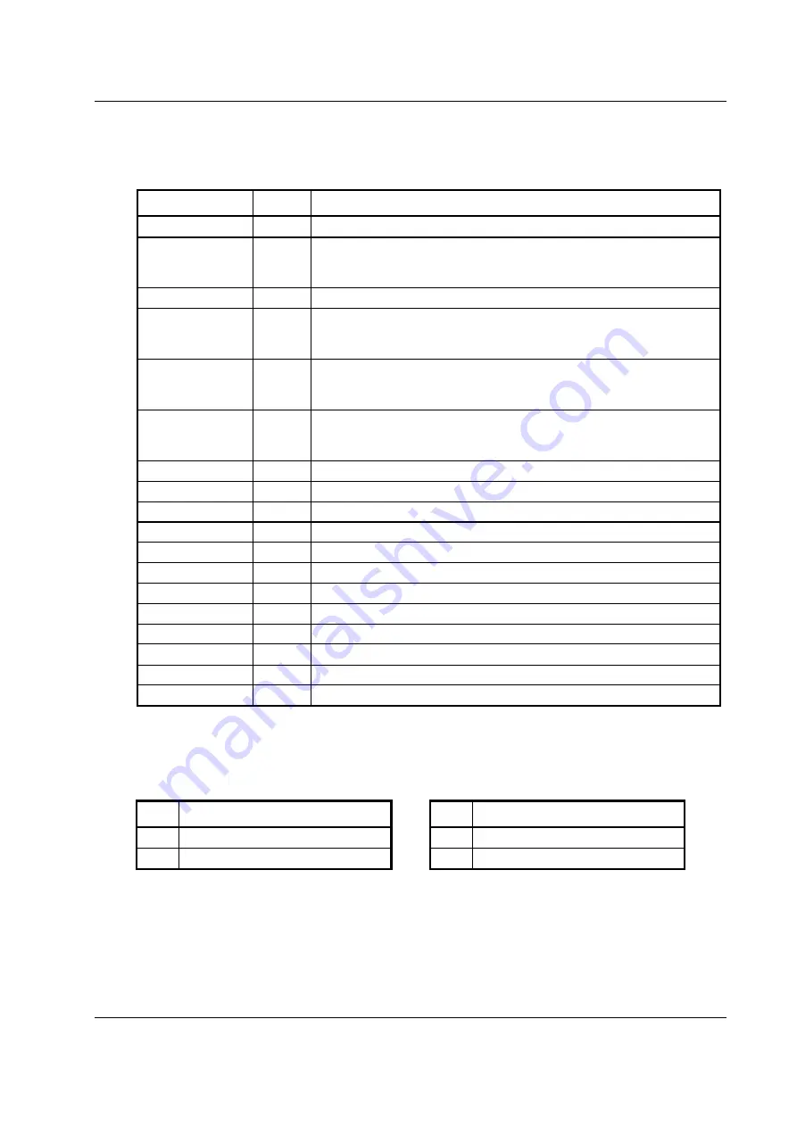 Consumer Microcircuits EV9000 User Manual Download Page 15