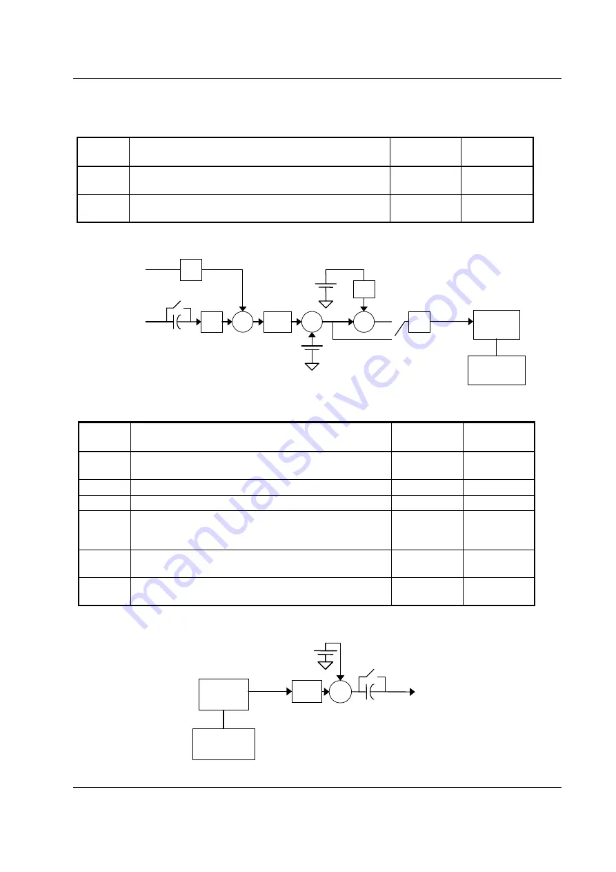 Consumer Microcircuits EV9000 User Manual Download Page 17