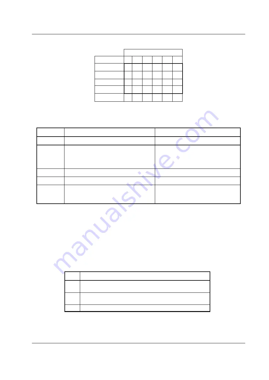 Consumer Microcircuits EV9000 User Manual Download Page 41