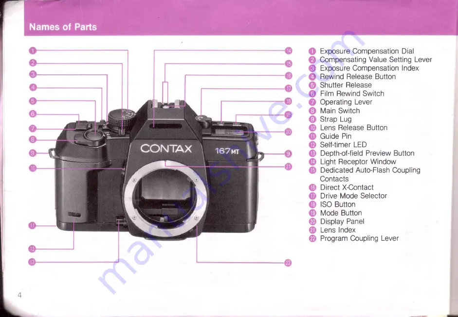 Contax 167MT Скачать руководство пользователя страница 4