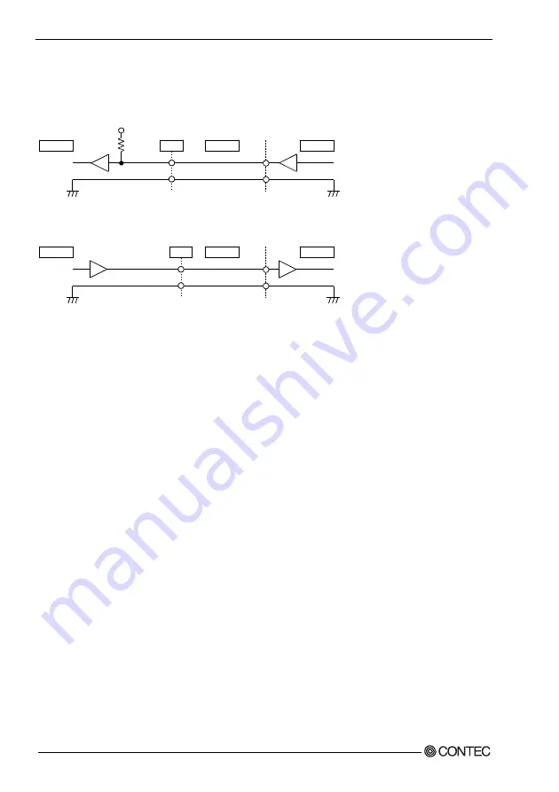 Contec AI-1216B-RB1-PCI User Manual Download Page 33