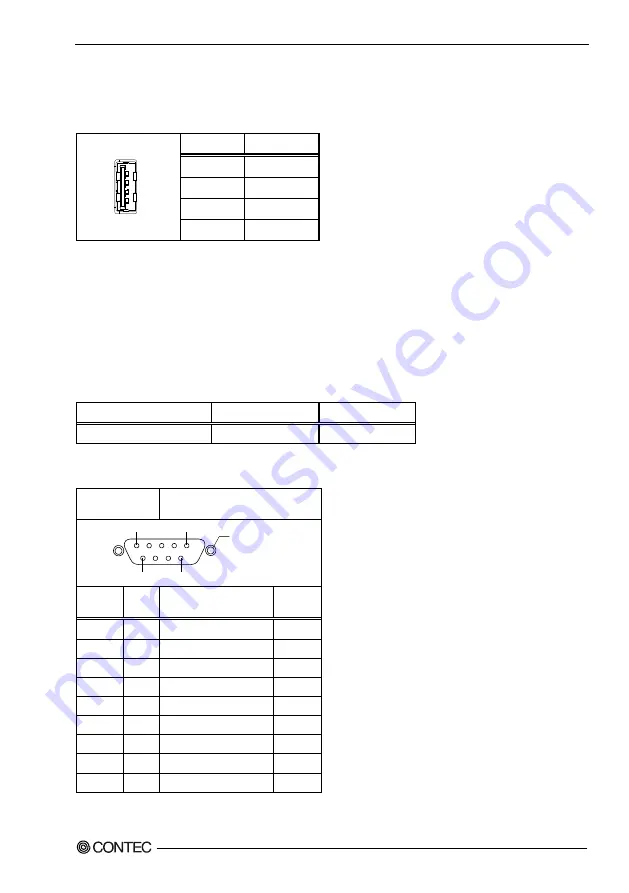 Contec BOX-PC 961D Series Скачать руководство пользователя страница 32