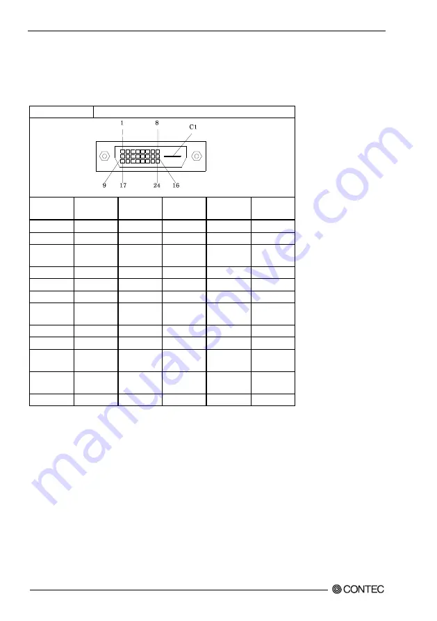 Contec BOX-PC 961D Series Скачать руководство пользователя страница 35