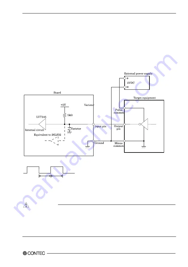 Contec CNT-3208M-PE User Manual Download Page 40