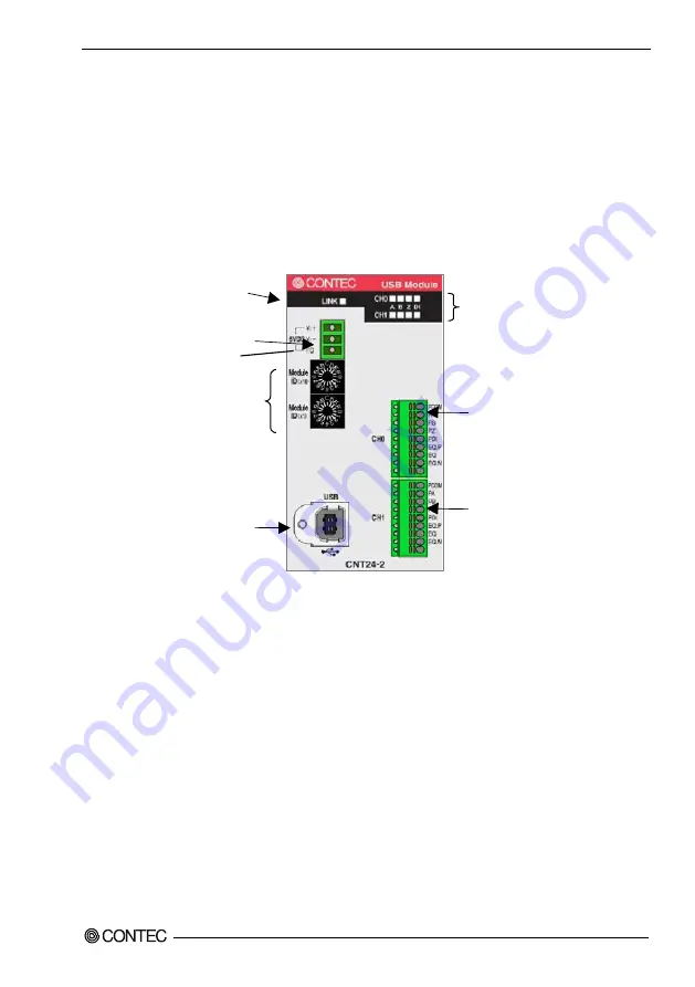 Contec CNT24-2GY User Manual Download Page 18