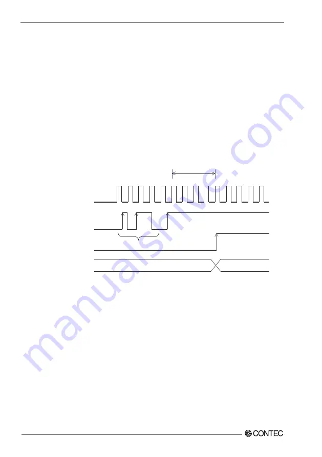 Contec CNT24-2GY User Manual Download Page 35