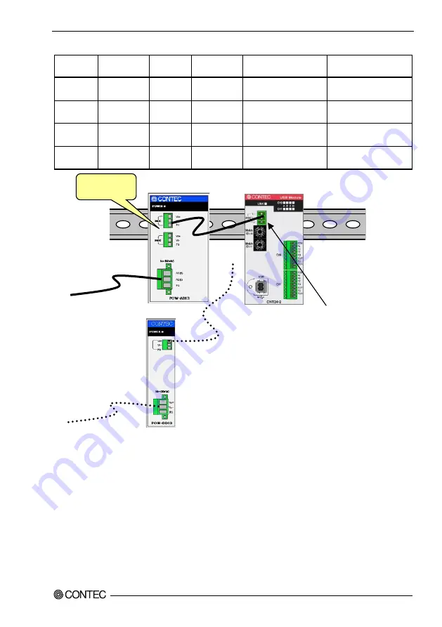 Contec CNT24-2GY User Manual Download Page 38