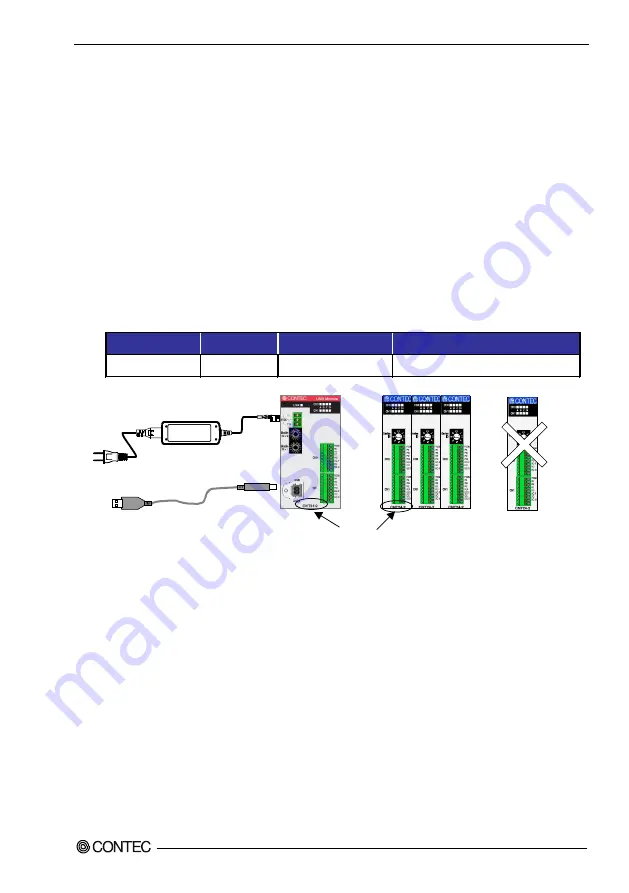 Contec CNT24-2GY User Manual Download Page 56