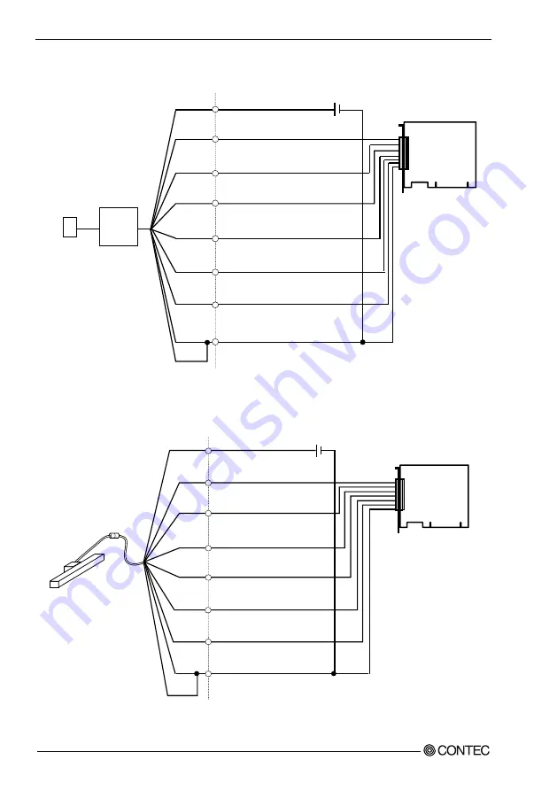 Contec CNT24-4D(PCI)H User Manual Download Page 47