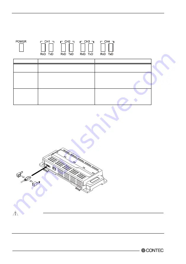 Contec COM-4CN-USB User Manual Download Page 17