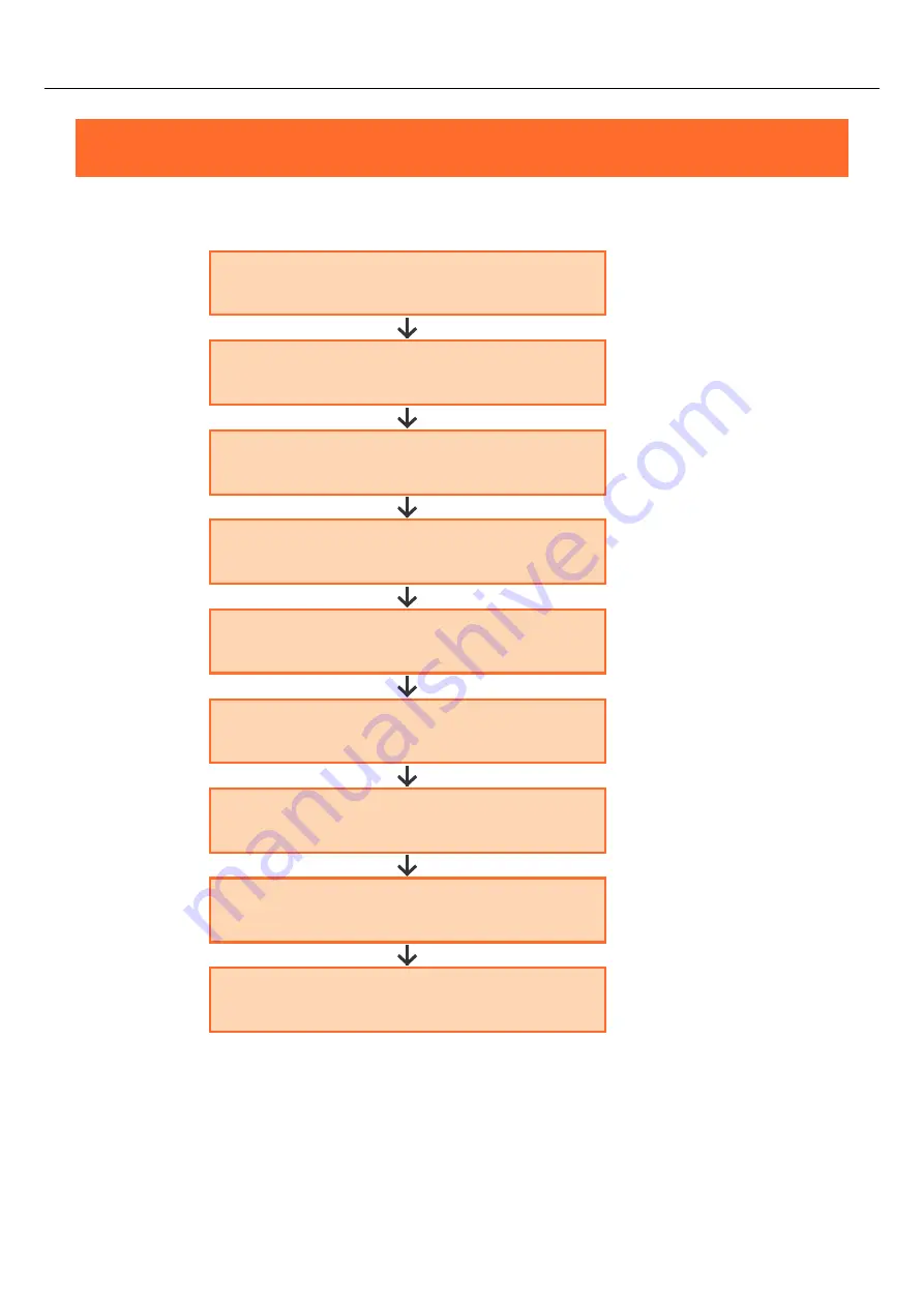 Contec CONPROSYS Alpha Series Reference Manual Download Page 9