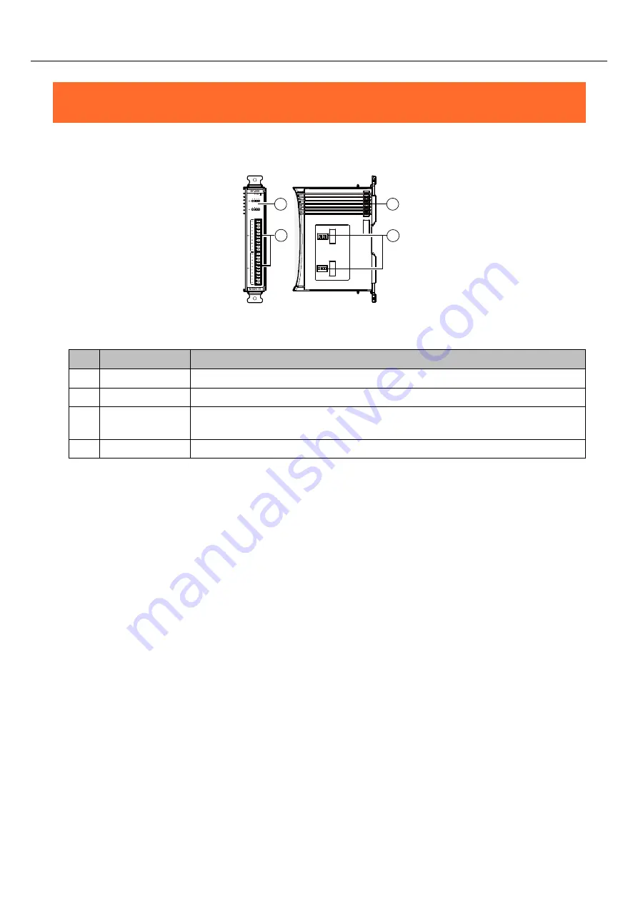 Contec CONPROSYS CPS-CNT-3202I Скачать руководство пользователя страница 20