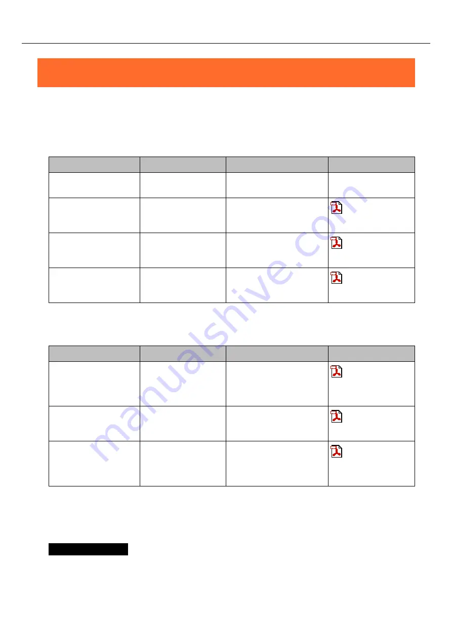 Contec Conprosys CPS-MC341-ADSC1-111 Reference Manual Download Page 5