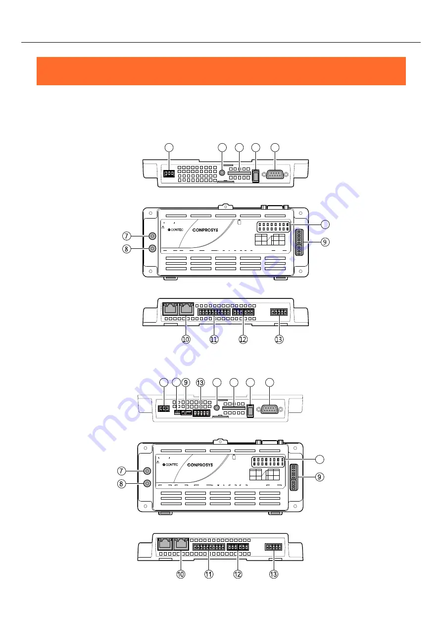 Contec Conprosys CPS-MC341-ADSC1-111 Reference Manual Download Page 22