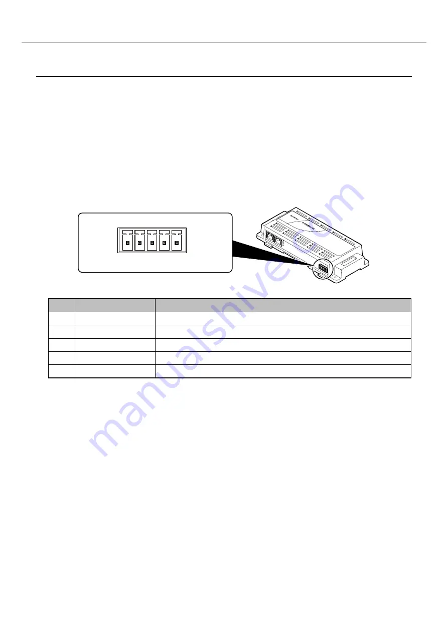 Contec Conprosys CPS-MC341-ADSC1-111 Скачать руководство пользователя страница 34