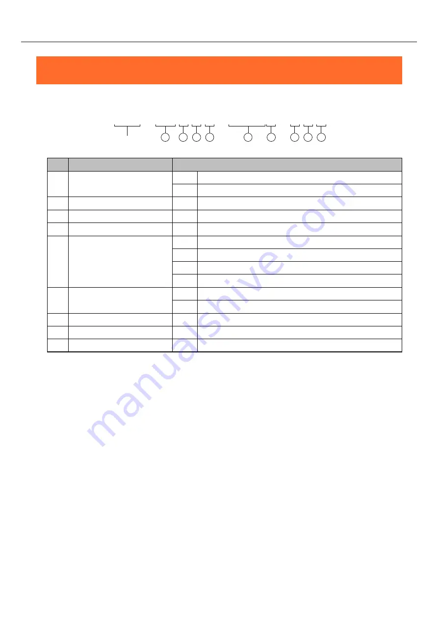 Contec Conprosys CPS-MC341-ADSC1-111 Скачать руководство пользователя страница 78