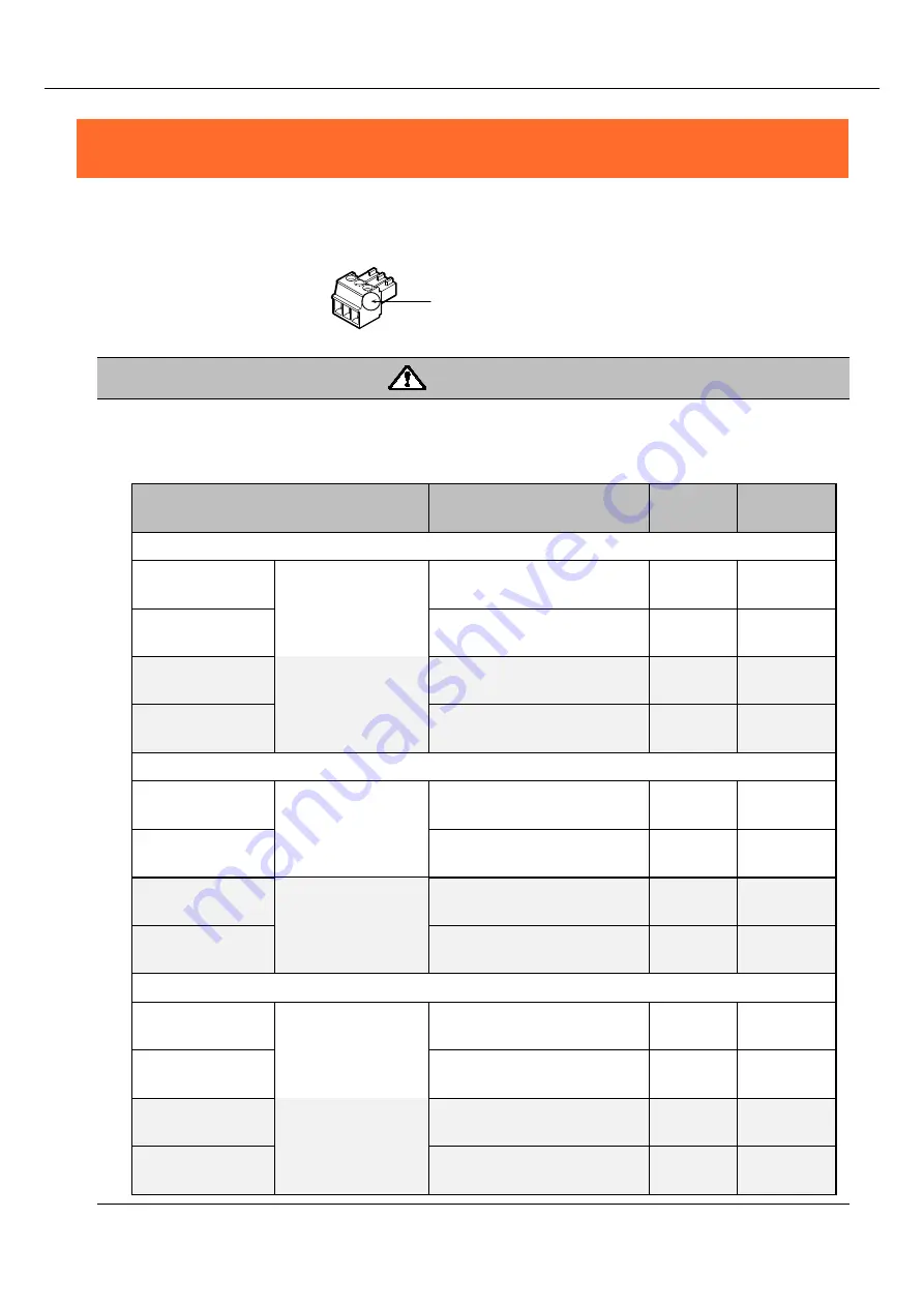 Contec Conprosys CPS-MC341-ADSC1-111 Reference Manual Download Page 79